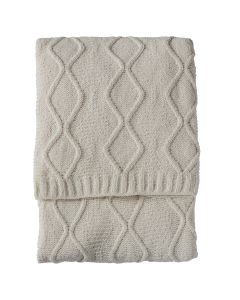 Chenille Knit Cable Throw Cream 1 27022023123910
